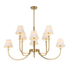 Uttermost Poppins, 8 Lt Chandelier - CLOSEOUT