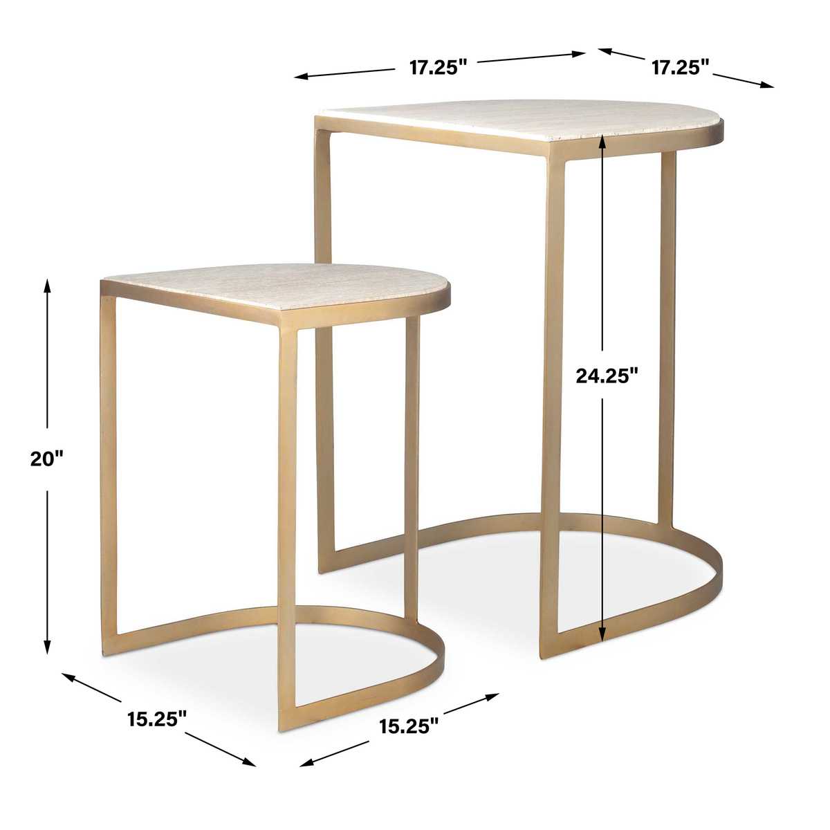 Uttermost Lindon Nesting Tables, S/2 - CLOSEOUT