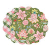 Beatriz Ball Giftware Beatriz Ball VIDA Tropical Floral and Preppy Plaid Reversible Round Placemats Set of 4 Pink & Green