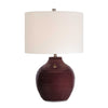 Furnishings Discovery Direct Home Decor Ruby CeramicTable Lamp