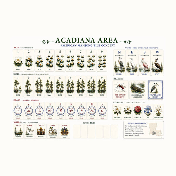 The Southern Peacock Giftware Acadiana American Mahjong Tile Set – Louisiana Collection