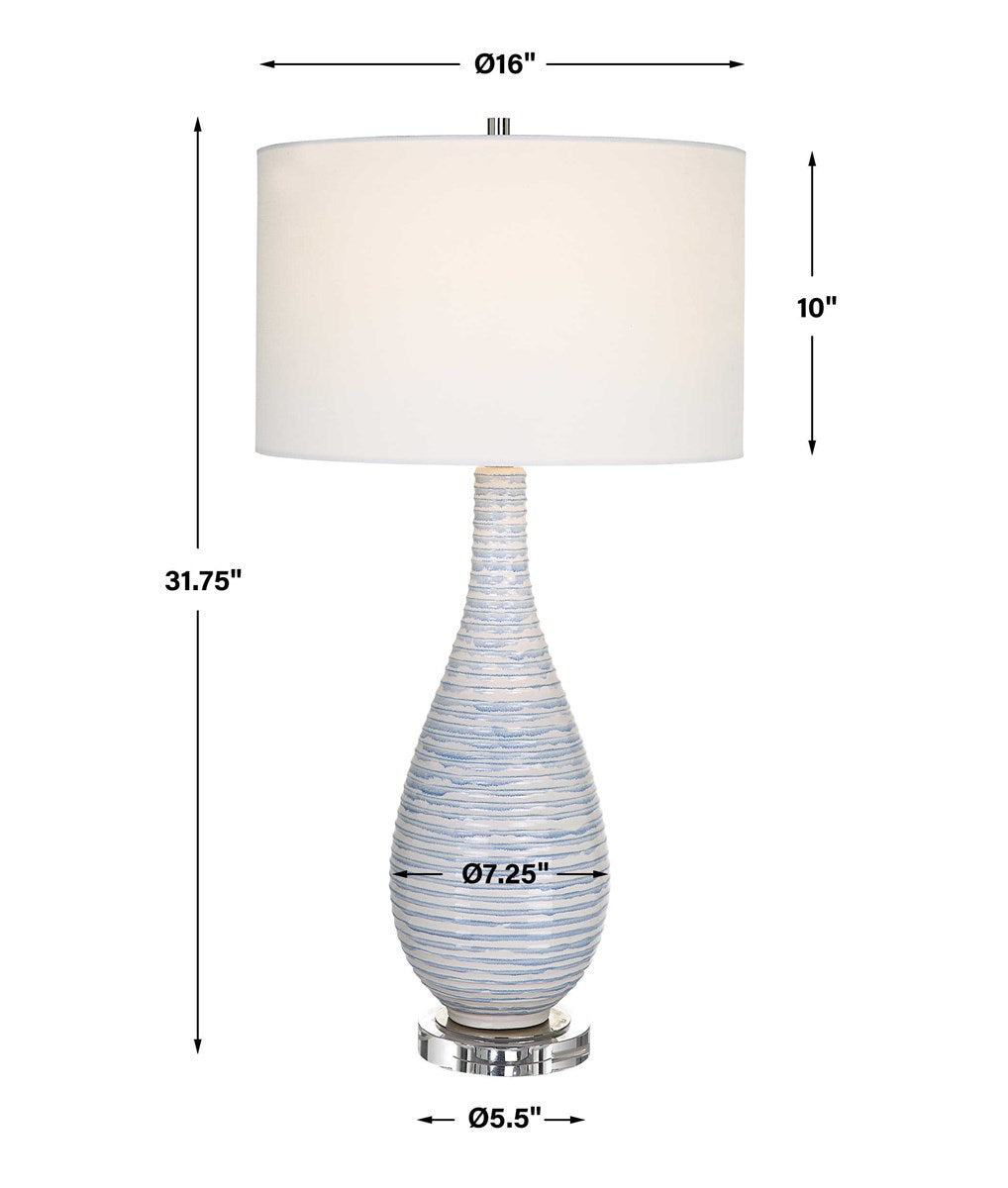 Uttermost Home Uttermost Clariot Ribbed Blue Table Lamp