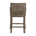 Uttermost Home Motor Freight - Rate to be Quoted Uttermost Encore Counter Stool