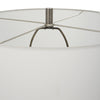 Uttermost Home Decor Uttermost Keiron Industrial Table Lamp
