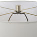 Uttermost Lighting Uttermost Laurel Sage Ceramic Table Lamp