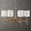 Uttermost Home Decor Uttermost Lautoka Rattan 8 Light Chandelier