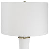 Uttermost Home Decor Uttermost Matte White Table Lamp