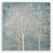 Uttermost Home Oversize - Rate to be Quoted Uttermost Muted Silhouette Hand Painted Canvas