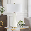 Uttermost Lighting Uttermost Ridgeline Matte White Table Lamp