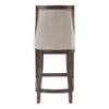 Uttermost Furniture Motor Freight-Rate to be Quoted Uttermost Purcell Counter Stool