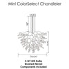 Viz Art Glass ColorSelect Canyon Shadow Mini Chandelier