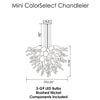 Viz Art Glass ColorSelect Desert Rose Mini Chandelier