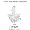 Viz Art Glass ColorSelect Mini Angel Chandelier